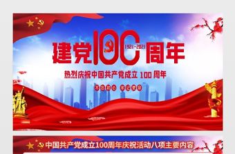 2021熱烈慶祝建黨100周年展板設計模板