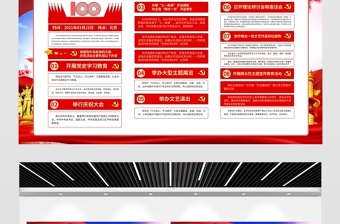 2021熱烈慶祝建黨100周年展板設(shè)計(jì)模板