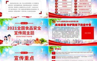 2021全國食品安全宣傳周PPT尚儉崇信守護陽光下的盤中餐PPT模板