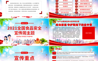 2021全國(guó)食品安全宣傳周PPT尚儉崇信守護(hù)陽(yáng)光下的盤中餐PPT模板