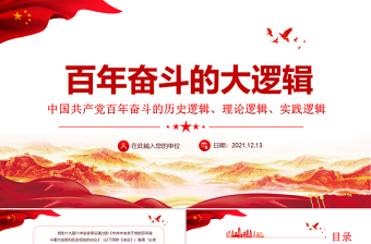 2022中国共产党代表大会的时间和主题ppt