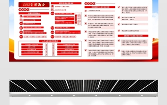 學(xué)習(xí)解讀2022年政府工作報(bào)告宣傳欄紅色大氣聚焦全國(guó)兩會(huì)宣傳展板設(shè)計(jì)