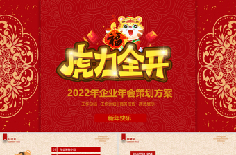 2022虎力全开PPT红色中国风企业年会员工表彰大会颁奖典礼策划方案模板下载