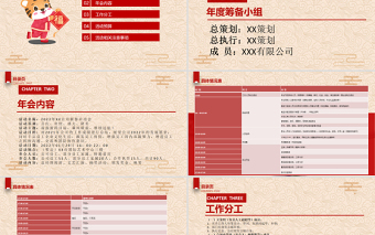 2022虎力全開PPT紅色中國風(fēng)企業(yè)年會(huì)員工表彰大會(huì)頒獎(jiǎng)典禮策劃方案模板下載