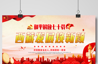 2021和平解放七十載西藏發(fā)展換新顏展板時尚簡約風慶祝西藏和平解放70周年宣傳展板設計模板