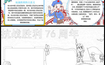 2021紀念抗戰(zhàn)勝利76周年小報中小學生手抄報系列模板下載