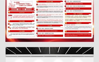 2021以史為鑒開創未來認真學習貫徹在慶祝中國共產黨成立一百周年大會上的講話精神展板設計模板