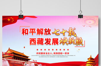 2021和平解放七十載西藏發展換新顏展板簡約風慶祝西藏和平解放70周年宣傳展板設計模板