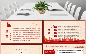 在“四史”教育中汲取黨性修養(yǎng)的智慧PPT模板