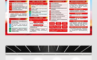 深入學習貫徹黨的十九屆六中全會精神展板全面總結黨的百年奮斗的重大成就和歷史經驗問題宣傳欄設計模板