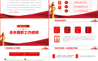 基層黨建工作匯報(bào)PPT黨政風(fēng)黨支部年度工作情況介紹問題總結(jié)及新年工作思路報(bào)告黨建模板