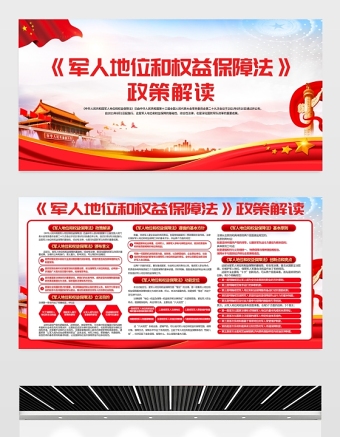 2021軍人地位和權(quán)益保障法政策解讀展板紅色簡約大氣宣傳展板模板