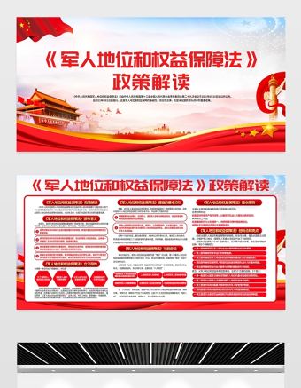 2021軍人地位和權益保障法政策解讀展板紅色簡約大氣宣傳展板模板
