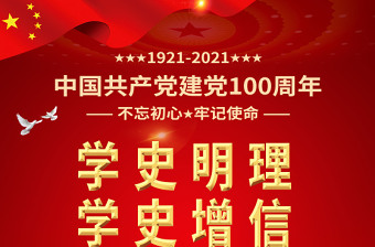 2021党史学习教育建党100周年海报设计