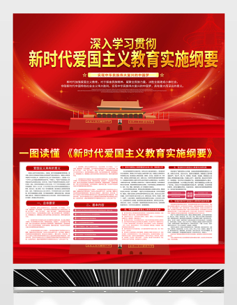 2021深入學(xué)習(xí)貫徹新時(shí)代愛國主義教育實(shí)施綱要展板黨史專題黨課設(shè)計(jì)模板下載