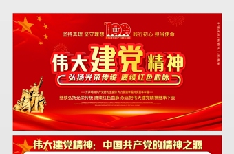 2021中國(guó)共產(chǎn)黨的精神之源偉大建黨精神展板慶祝建黨100周年專題宣傳欄展板設(shè)計(jì)模板