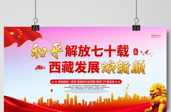 2021和平解放七十載西藏發(fā)展換新顏展板簡約風慶祝西藏和平解放70周年宣傳展板設計模板