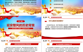2021延安整風(fēng)與黨的團(tuán)結(jié)統(tǒng)一PPT慶祝中國共產(chǎn)黨成立100周年專題黨史黨課PPT模板