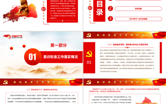 2022年度銀行意識形態(tài)工作情況報告PPT紅色黨政風銀行黨支部季度意識形態(tài)分析研判情況專題黨課課件模板