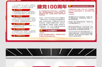 2021熱烈慶祝建黨100周年展板設計模板