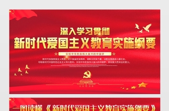 2021深入學習貫徹新時代愛國主義教育實施綱要展板黨史專題黨課設計模板下載