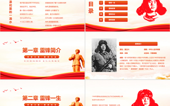 弘揚雷鋒精神獻禮建團百年P(guān)PT紅色簡潔學(xué)雷鋒樹新風(fēng)爭做新時代好少年專題團課課件
