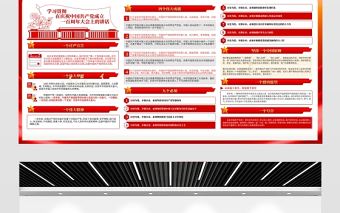 2021千秋偉業風華正茂認真學習貫徹在慶祝中國共產黨成立一百周年大會上的講話精神展板設計模板