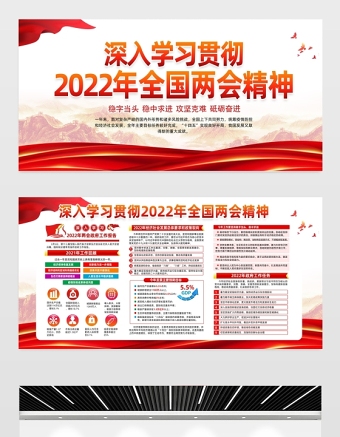 2022两会精神宣传栏红色大气聚焦两会关注民生政府工作报告内容宣传展板设计