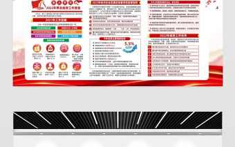 2022兩會(huì)精神宣傳欄紅色大氣聚焦兩會(huì)關(guān)注民生政府工作報(bào)告內(nèi)容宣傳展板設(shè)計(jì)
