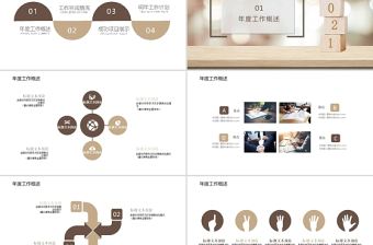 2021工作總結ppt簡約風模板