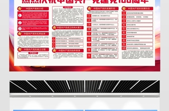 2021不忘初心牢記使命熱烈慶祝建黨100周年展板設(shè)計模板
