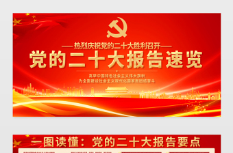 2022黨的二十大報告速覽學(xué)習(xí)展板紅金光效戶外20大報告黨建宣傳教育展板宣傳欄模板