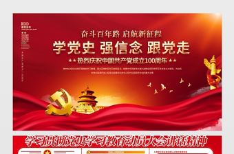 2021建黨100周年學(xué)黨史學(xué)習(xí)教育黨建設(shè)計(jì)展板