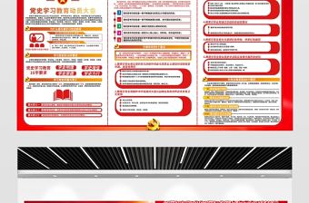 2021建黨100周年學(xué)黨史學(xué)習(xí)教育黨建設(shè)計(jì)展板