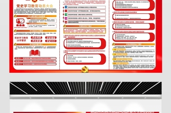 2021建黨100周年學(xué)黨史學(xué)習(xí)教育黨建設(shè)計展板