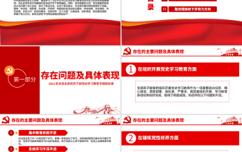 2021組織生活會“五個方面”班子對照PPT機關(guān)黨支部黨員干部黨史學習教育專題微黨課