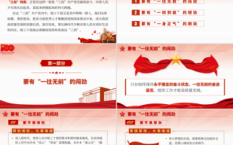 2021學(xué)習(xí)黨史悟“三勁”PPT慶祝中國共產(chǎn)黨建黨一百周年專題黨課課件模板