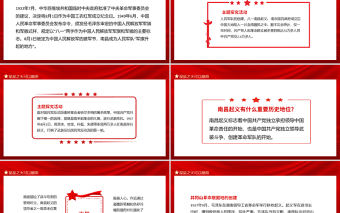 2021星星之火可以燎原PPT南昌成為人民軍隊軍旗升起的地方PPT模板