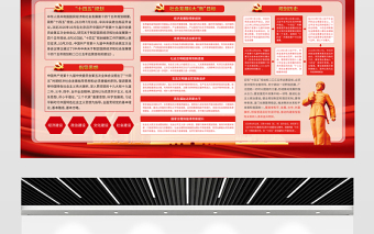 2021建言“十四五”共繪新藍(lán)圖展板習(xí)近平對“十四五”規(guī)劃部署宣傳欄展板