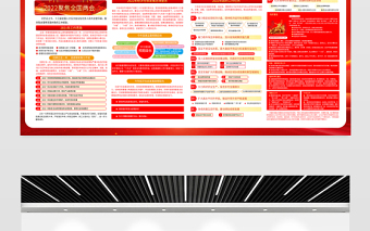 2022聚焦兩會(huì)關(guān)注民生宣傳欄紅色大氣全國(guó)兩會(huì)政府工作報(bào)告學(xué)習(xí)解讀宣傳展板設(shè)計(jì)