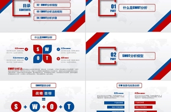 2021商业会议演讲SWOT分析实用企业个人商业分析案例优劣势商务报告模板