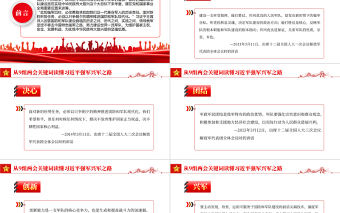 從9組兩會關(guān)鍵詞讀懂習(xí)近平強軍興軍之路PPT紅色簡約風(fēng)學(xué)習(xí)貫徹2022全國兩會精神解讀專題課件模板