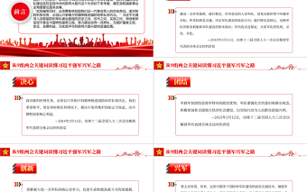 從9組兩會關(guān)鍵詞讀懂習(xí)近平強(qiáng)軍興軍之路PPT紅色簡約風(fēng)學(xué)習(xí)貫徹2022全國兩會精神解讀專題課件模板