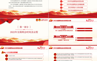 聚焦2022年全國兩會PPT精美大氣以優(yōu)異成績迎接黨的二十大召開黨課課件