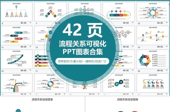 42頁流程關系可視化PPT圖表合集