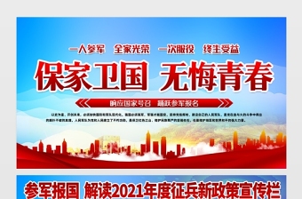 保家衛(wèi)國無悔青春展板2021年慶祝中國人民解放軍建軍94周年八一建軍節(jié)征兵宣傳展板