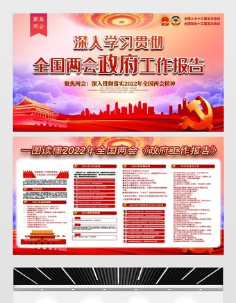 深入學習貫徹全國兩會政府工作報告宣傳欄紅色大氣聚焦兩會關注民生奮進新時代逐夢新征程展板設計模板