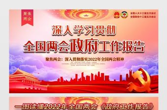 深入學習貫徹全國兩會政府工作報告宣傳欄紅色大氣聚焦兩會關注民生奮進新時代逐夢新征程展板設計模板