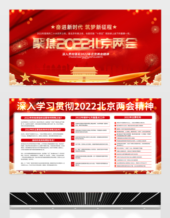聚焦2022北京兩會宣傳欄紅色大氣深入學習貫徹北京兩會精神宣傳展板設(shè)計