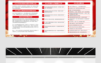 聚焦2022北京兩會宣傳欄紅色大氣深入學習貫徹北京兩會精神宣傳展板設計